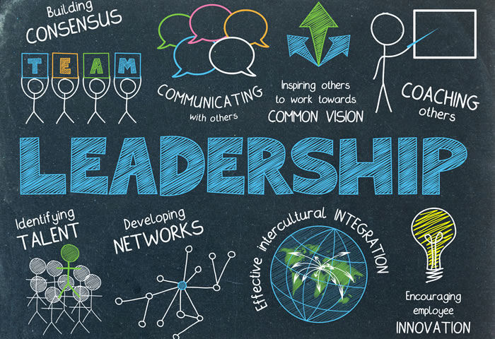 Simple Yet Effective Leadership - Coruzant Technologies