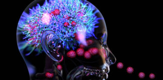 Mandates as We Near Herd Immunity? Machine Learning Has Answers visualization of an AI robot with a virus entering through its nose