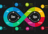 How to Achieve Improved Time to Value colorful illustration of the devops lifecycle