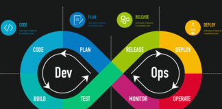 How to Achieve Improved Time to Value colorful illustration of the devops lifecycle