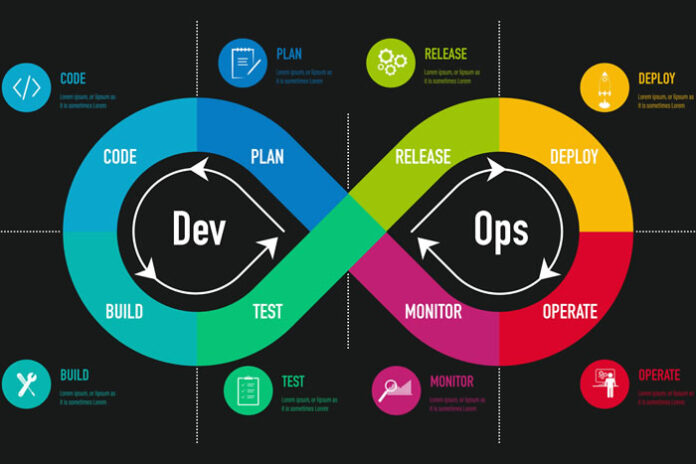 colorful illustration of the devops lifecycle