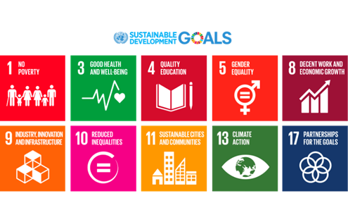 image one representing sustainability development goals