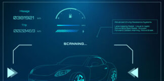 7 Car Safety Technologies That Can Save Your Life digital feature of a car and its safety technologies