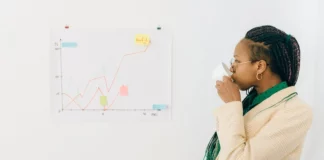 7 Reasons That Make Risk Management Important For Companies Woman in Beige and White Striped Coat Holding White Ceramic Mug While Looking at the Graph