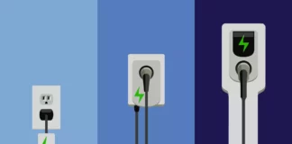 What Does Level 2 Charger Mean? Level 2