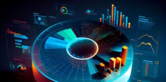 The Evolution of Time Series Analysis in Data Science digital 2d depiction of analytical charts representing data science