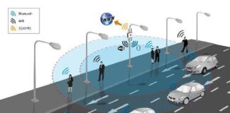 Lifi In Transportation: Lighting The Way For Smart Roads And Vehicles Lifi