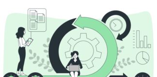 Exploring the Different Types of Capacity Utilization a depiction of capacity utilization with people and diagrams