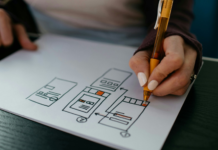 Unlocking the Power of a Strategically Designed Website Website