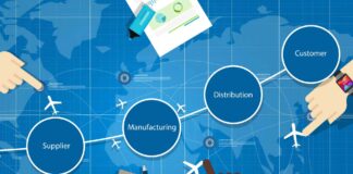 Supply Chain Visibility in Long-Term Logistic Planning Supply Chain