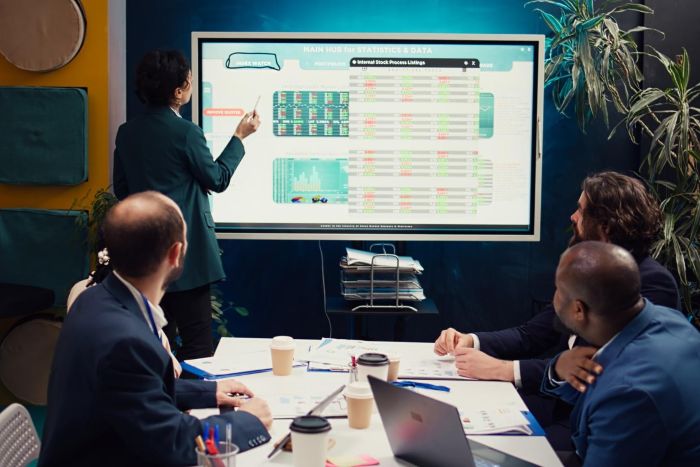 best project management software