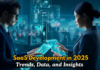 SaaS Development in 2025: Trends, Data, and Insights SaaS Development