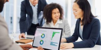 How HR Performance Management Software Can Transform Business HR Performance