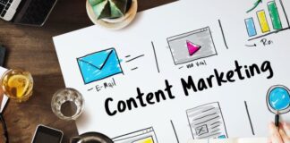 Integrating AI: Innovative Strategies for Content Marketing Success Graphic showing content marketing success