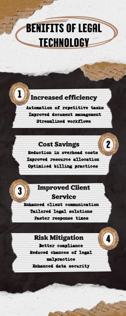 benefits of legal tech