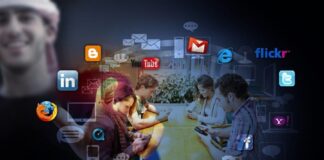 How Social Media is Shaping the Future of Digital Interaction Social Media