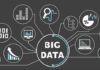 The Role of Big Data and Tech in Shipping Big Data