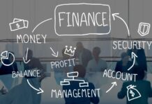 Investment Insights: Role of Option Agreements in Financial Planning financial planning graphic about option agreements