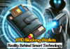 RFID Blocking Wallets: Reality Behind Smart Technology RFID Blocking Wallets