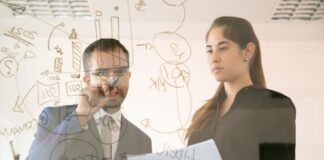 Developing Strategic Thinking for Business Success Colleagues using strategic thinking while planning using a window and marker