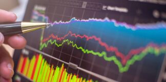 The Role of Technical Analysis in Trading: Predicting Market Movements technical analysis shown with bar and line graphs