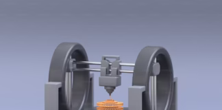 How to Pick the Best 3D Printing Technology for Any Design 3D Printing Technology