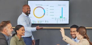 The Problem: Boring and Cluttered Slides in Sales Meetings sales meetings using slides in a conference room