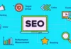 Create SEO-Optimized Content with RankReady: Your All-in-One Toolkit Content