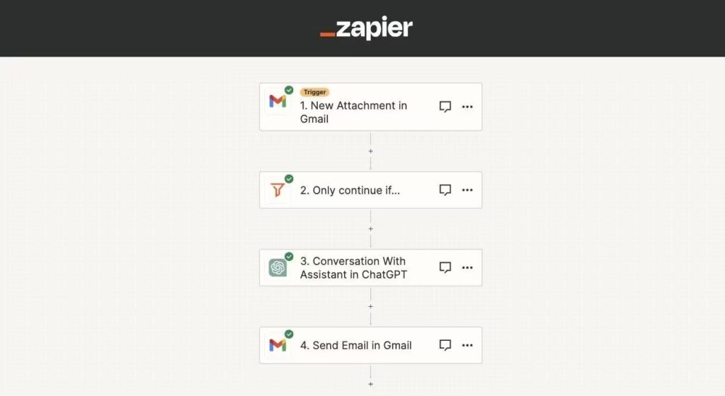Zapier screenshot about AI for small businesses