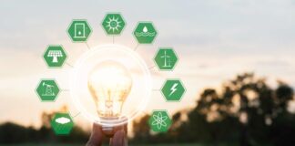 Empowering Enterprise Growth Through Sustainable Energy Strategies sustainable energy strategies, shown with graphics