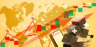 Innovative Approaches to Risk and Returns in Commodity Markets risk and returns, shown with graph and globe with shopping cart