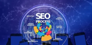 Mastering SEO: A Strategic Guide to Boosting Online Visibility SEO