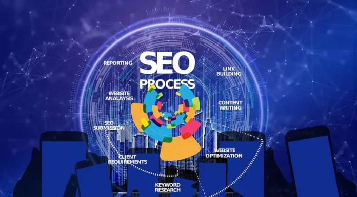 Mastering SEO: A Strategic Guide to Boosting Online Visibility SEO