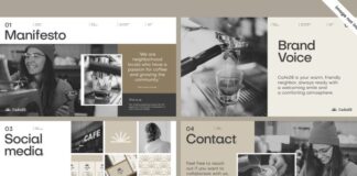Exploring Adobe InDesign Layouts: A Holistic Guide on the Key Essentials InDesign layout for a coffee shop