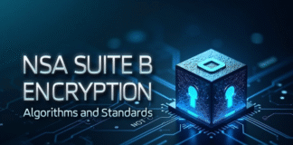 NSA Suite B Encryption: Algorithms and Standards NSA Suite B Encryption