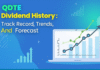 QDTE Dividend History: Track Record, Trends, and Forecast QDTE Dividend History