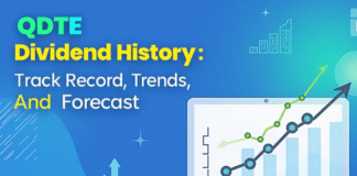 QDTE Dividend History: Track Record, Trends, and Forecast QDTE Dividend History