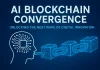 The Convergence of AI and Blockchain: Unlocking the Next Wave of Digital Innovation AI blockchain convergence with human head circuits