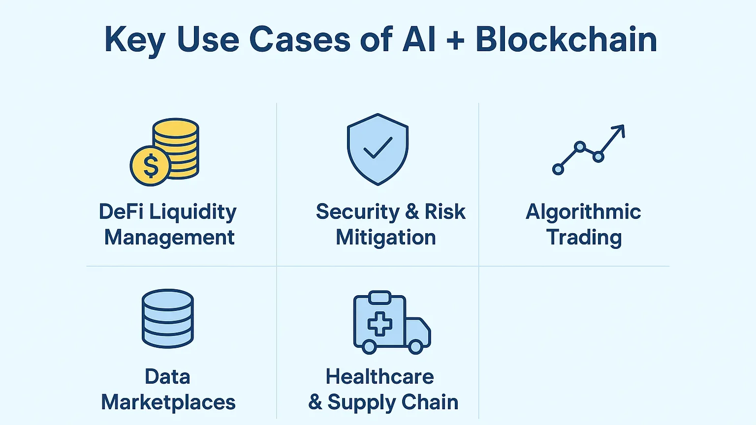AI enhances blockchain key applications