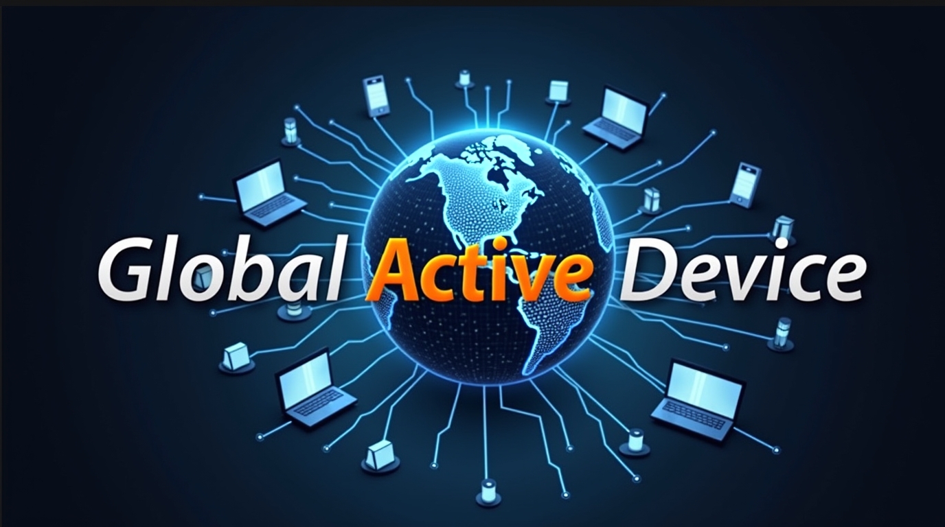 Active Device Visual Global Active Device: Ensuring Continuous Data Availability - Coruzant ...