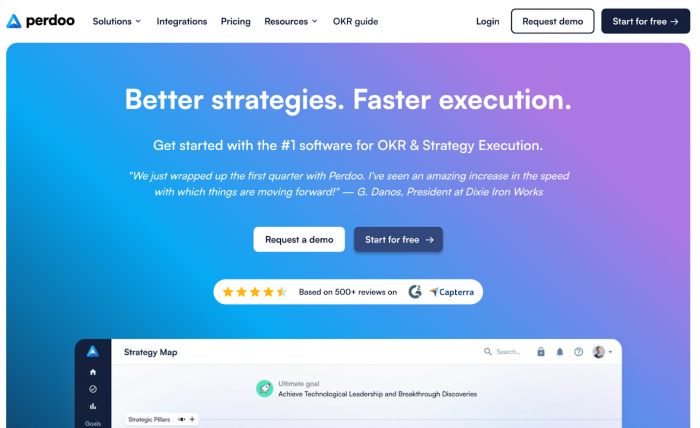 OKR software