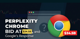 Perplexity Chrome Bid at $34.5B and Google’s Response Perplexity Chrome Bid at $34.5B