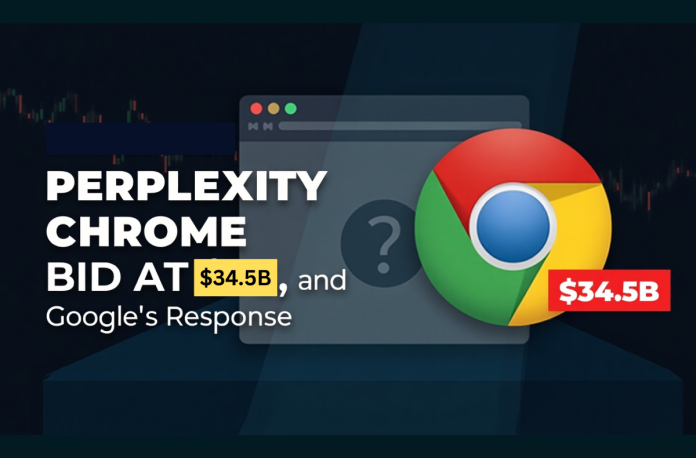 Perplexity Chrome Bid at $34.5B