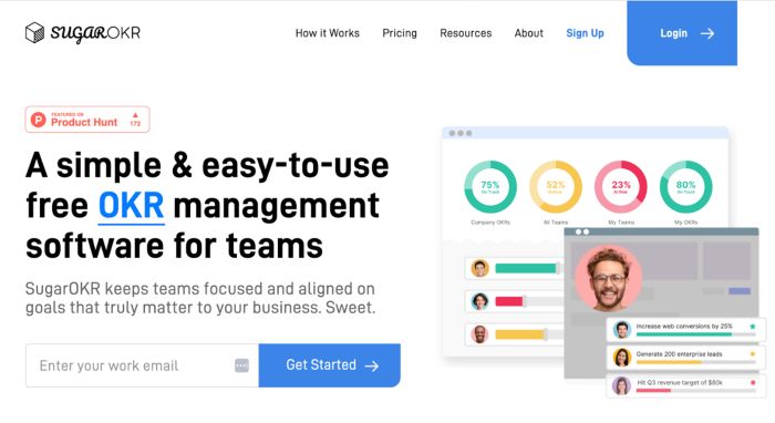 OKR software