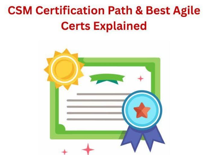 Agile certs graphic