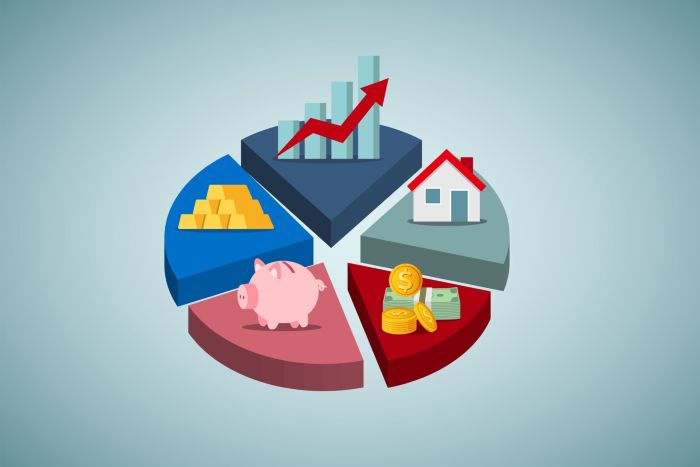 create a diversified portfolio