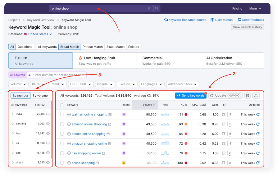 semrush keyword magic tool tutorial