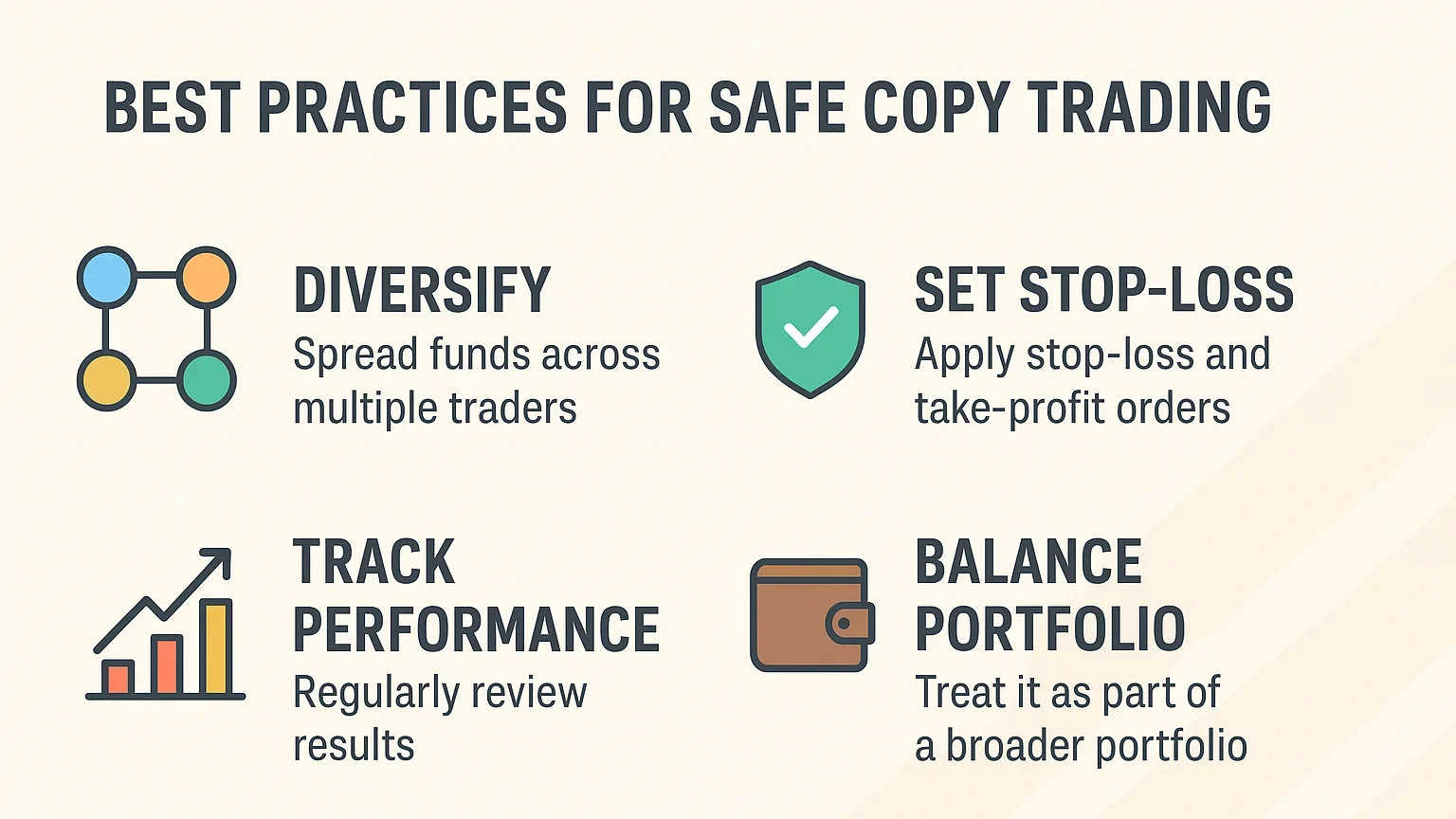 Copy Trading In Crypto Beginner s Guide How It Works 2025 Copy Trading In Crypto Beginner s Guide How It Works 2025