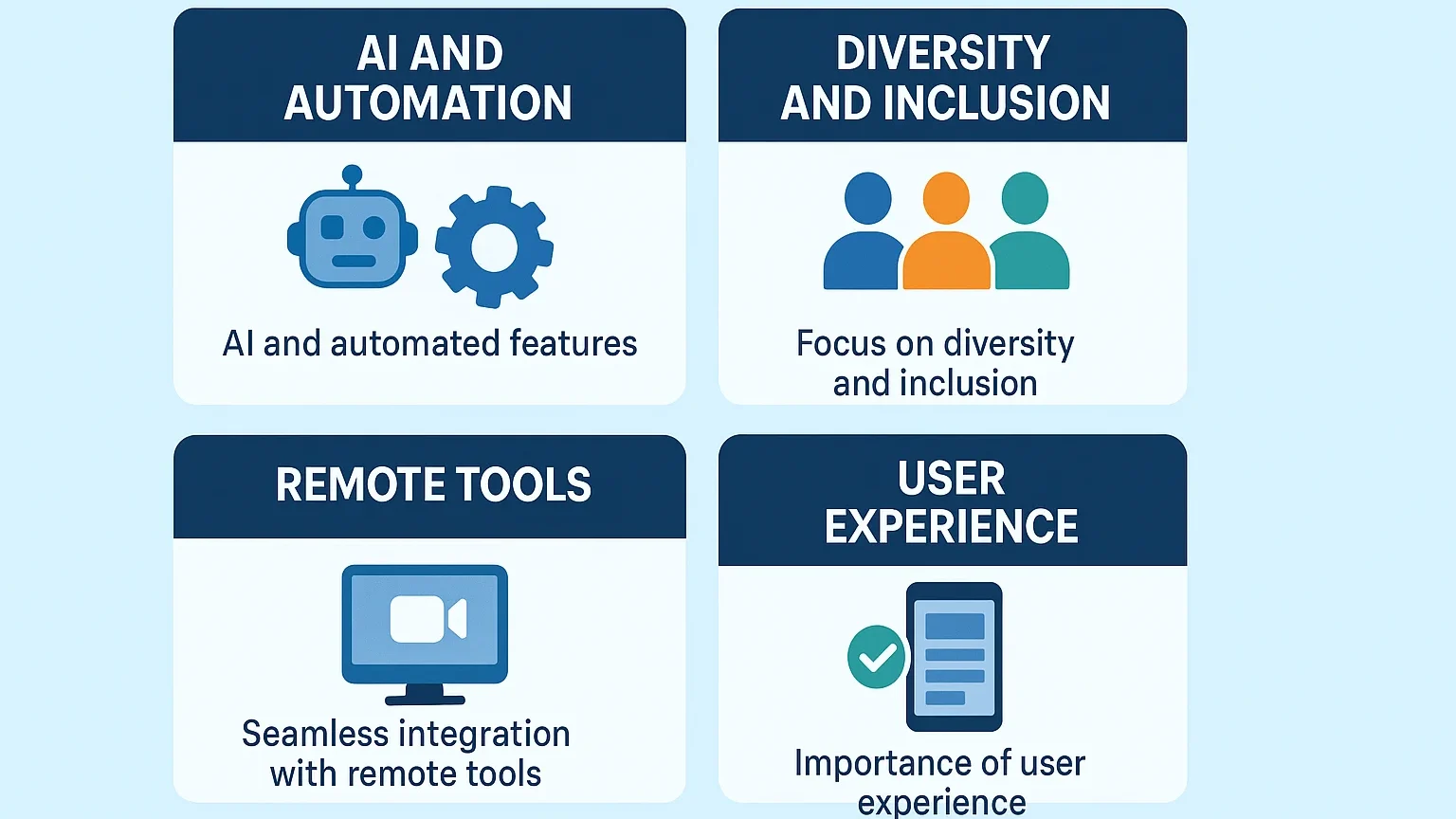 Key Trends Shaping ATS Infographic