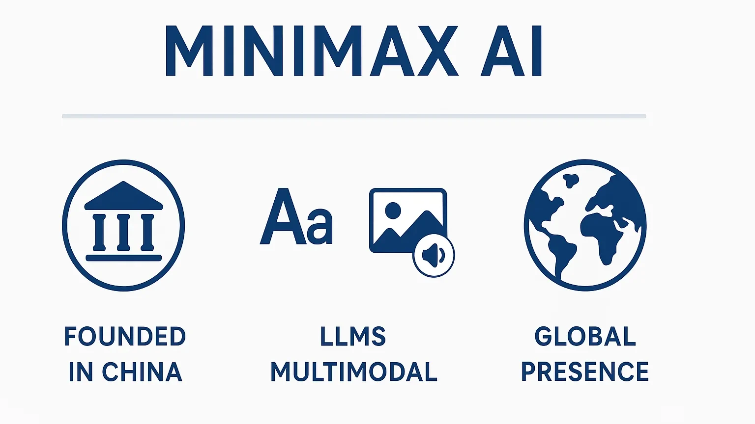 MiniMax AI company snapshot infographic